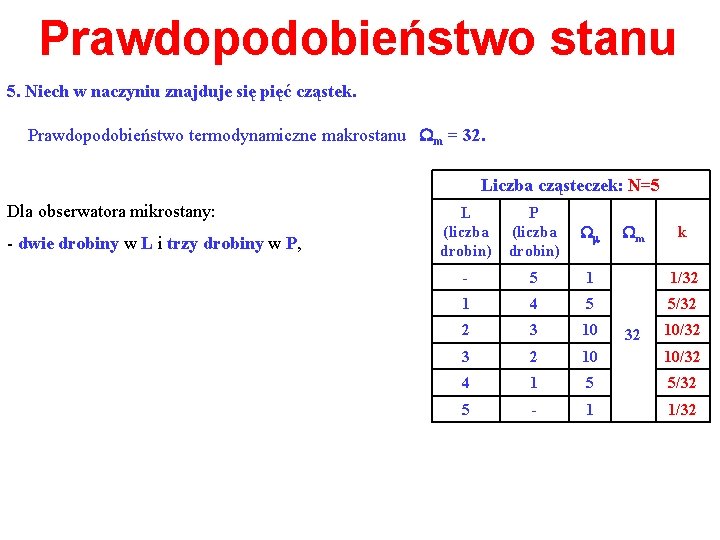 Prawdopodobieństwo stanu 5. Niech w naczyniu znajduje się pięć cząstek. Prawdopodobieństwo termodynamiczne makrostanu Wm
