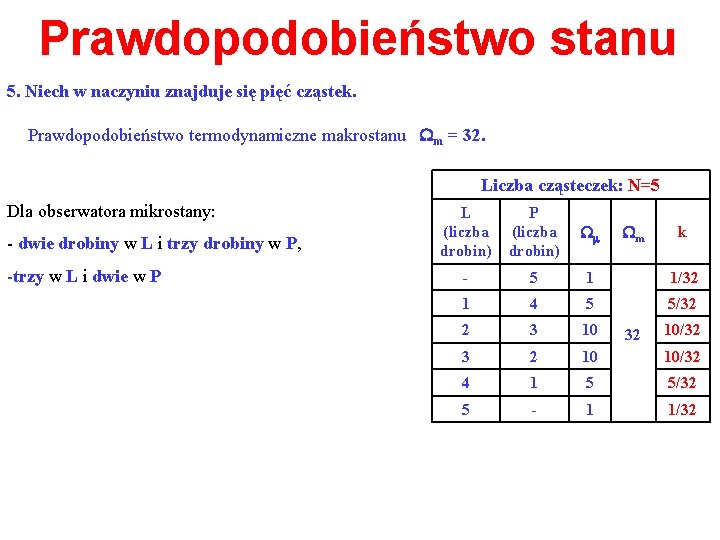 Prawdopodobieństwo stanu 5. Niech w naczyniu znajduje się pięć cząstek. Prawdopodobieństwo termodynamiczne makrostanu Wm
