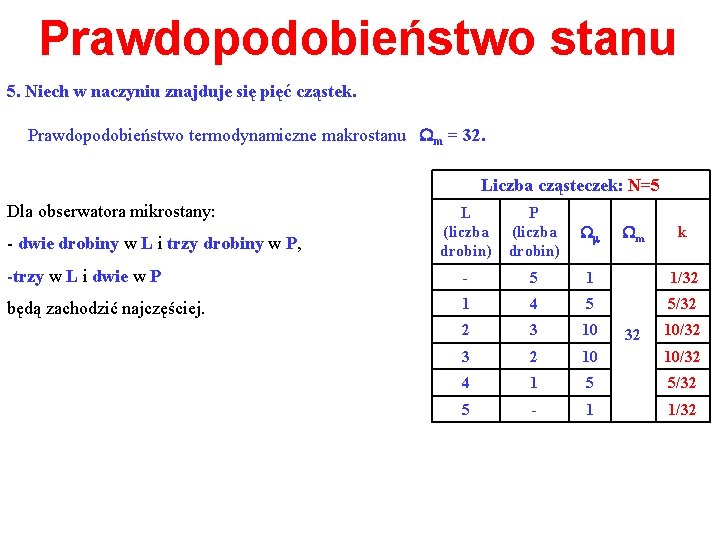 Prawdopodobieństwo stanu 5. Niech w naczyniu znajduje się pięć cząstek. Prawdopodobieństwo termodynamiczne makrostanu Wm