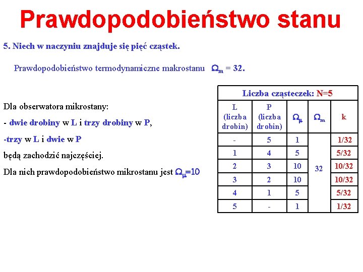 Prawdopodobieństwo stanu 5. Niech w naczyniu znajduje się pięć cząstek. Prawdopodobieństwo termodynamiczne makrostanu Wm