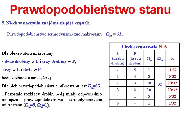 Prawdopodobieństwo stanu 5. Niech w naczyniu znajduje się pięć cząstek. Prawdopodobieństwo termodynamiczne makrostanu Wm