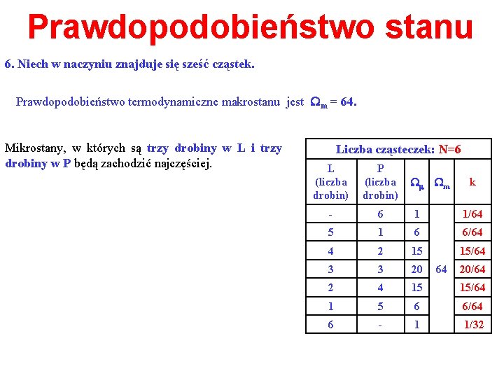 Prawdopodobieństwo stanu 6. Niech w naczyniu znajduje się sześć cząstek. Prawdopodobieństwo termodynamiczne makrostanu jest