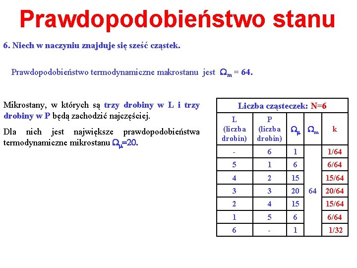 Prawdopodobieństwo stanu 6. Niech w naczyniu znajduje się sześć cząstek. Prawdopodobieństwo termodynamiczne makrostanu jest