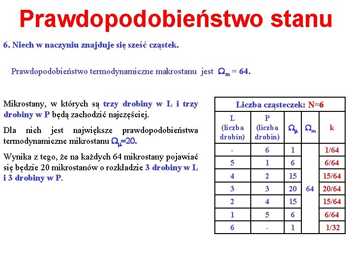 Prawdopodobieństwo stanu 6. Niech w naczyniu znajduje się sześć cząstek. Prawdopodobieństwo termodynamiczne makrostanu jest