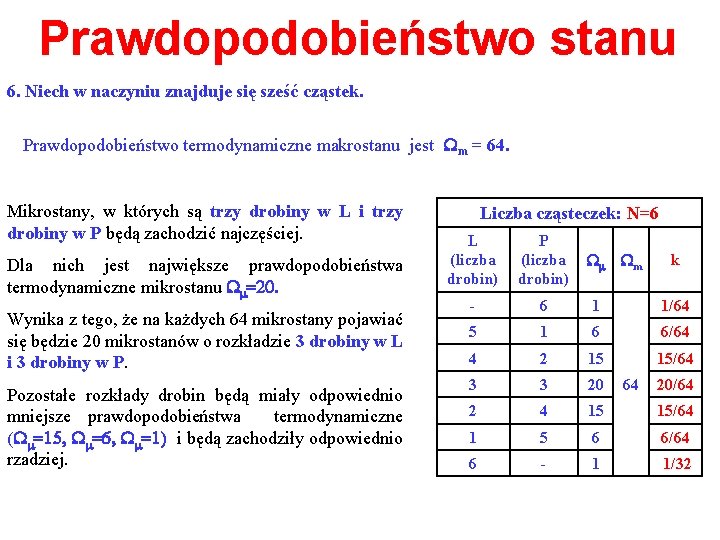 Prawdopodobieństwo stanu 6. Niech w naczyniu znajduje się sześć cząstek. Prawdopodobieństwo termodynamiczne makrostanu jest