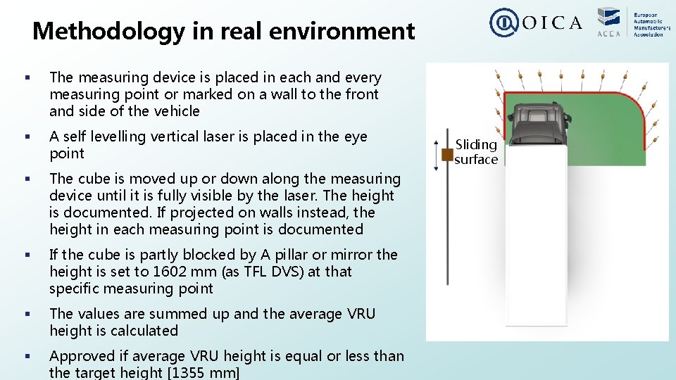 Methodology in real environment § The measuring device is placed in each and every