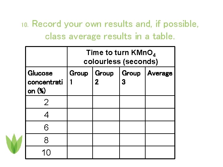 10. Record your own results and, if possible, class average results in a table.