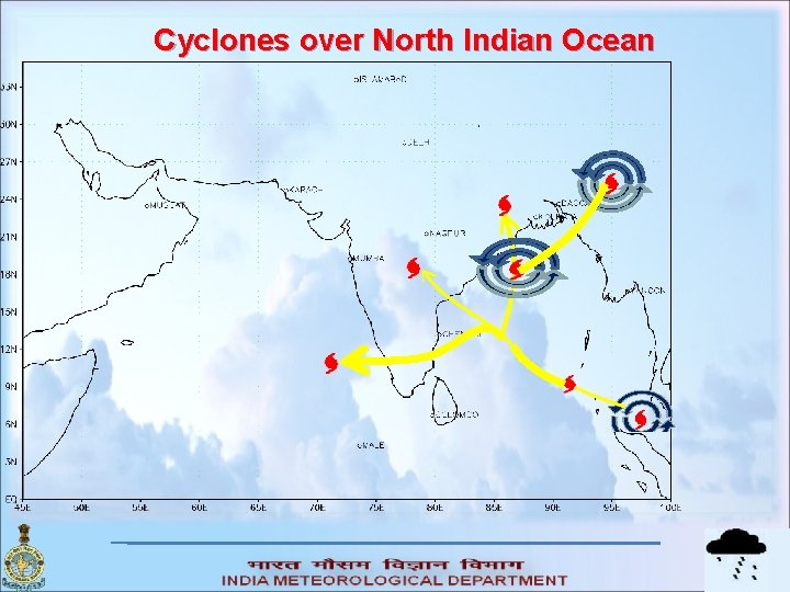 Cyclones over North Indian Ocean 