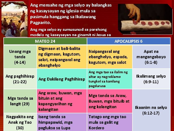 Ang mensahe ng mga selyo ay balangkas ng kasaysayan ng iglesia mula sa pasimula