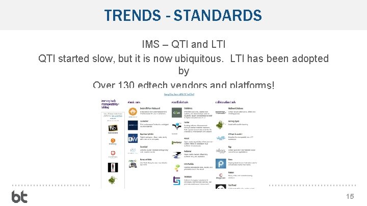 TRENDS - STANDARDS IMS – QTI and LTI QTI started slow, but it is