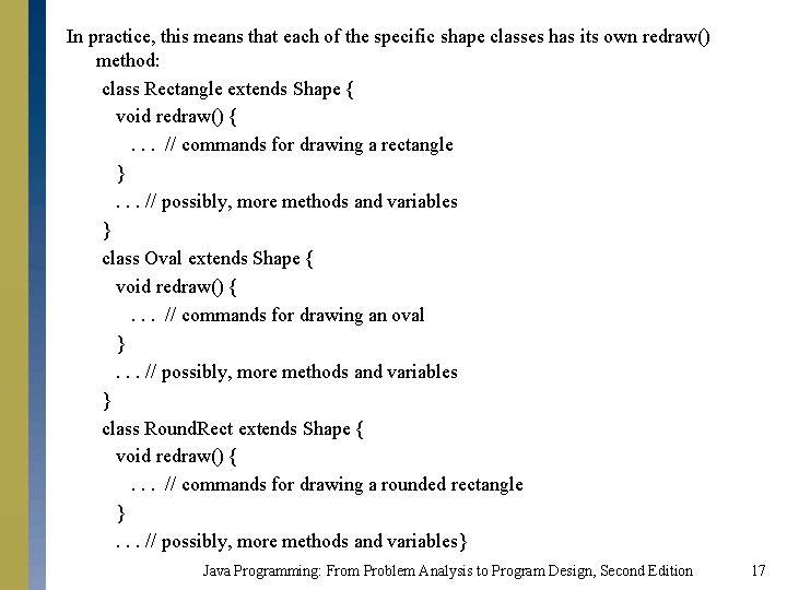 In practice, this means that each of the specific shape classes has its own