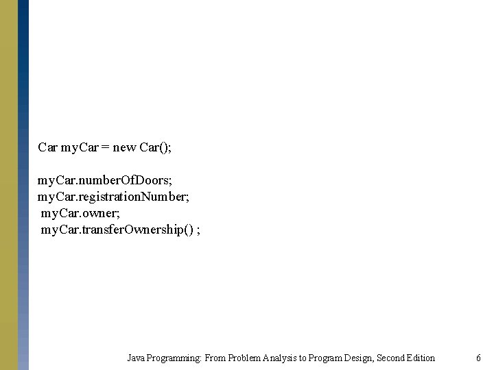 Car my. Car = new Car(); my. Car. number. Of. Doors; my. Car. registration.
