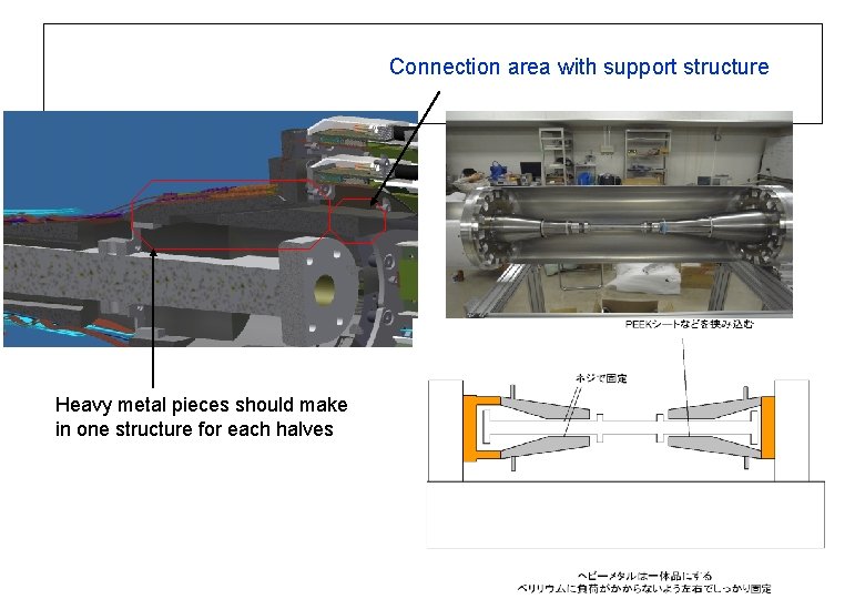 Connection area with support structure Heavy metal pieces should make in one structure for