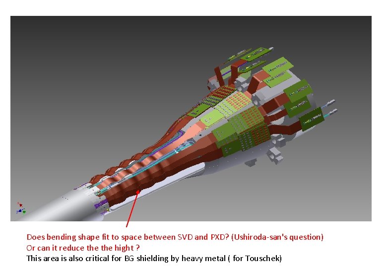 Does bending shape fit to space between SVD and PXD? (Ushiroda-san's question) Or can