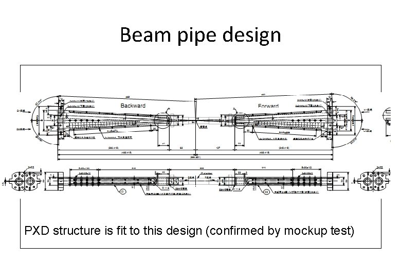 Beam pipe design PXD structure is fit to this design (confirmed by mockup test)