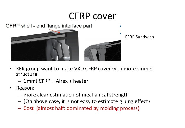 CFRP cover CFRP Sandwich • KEK group want to make VXD CFRP cover with