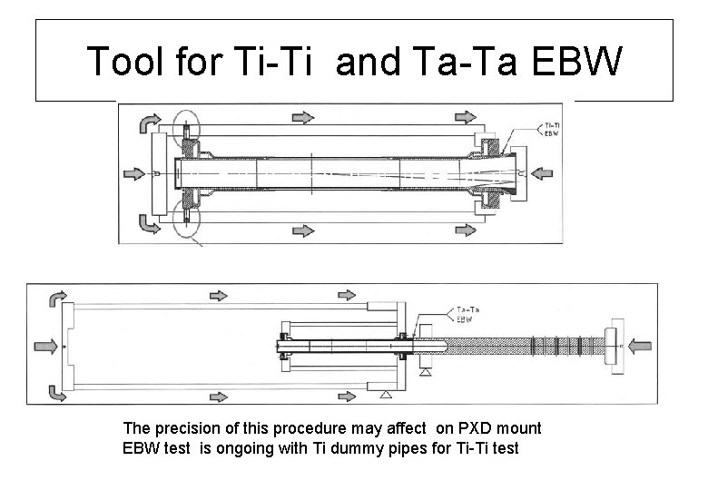 Tool for Ti-Ti and Ta-Ta EBW The precision of this procedure may affect on