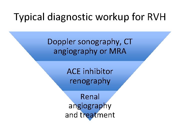 Typical diagnostic workup for RVH Doppler sonography, CT angiography or MRA ACE inhibitor renography
