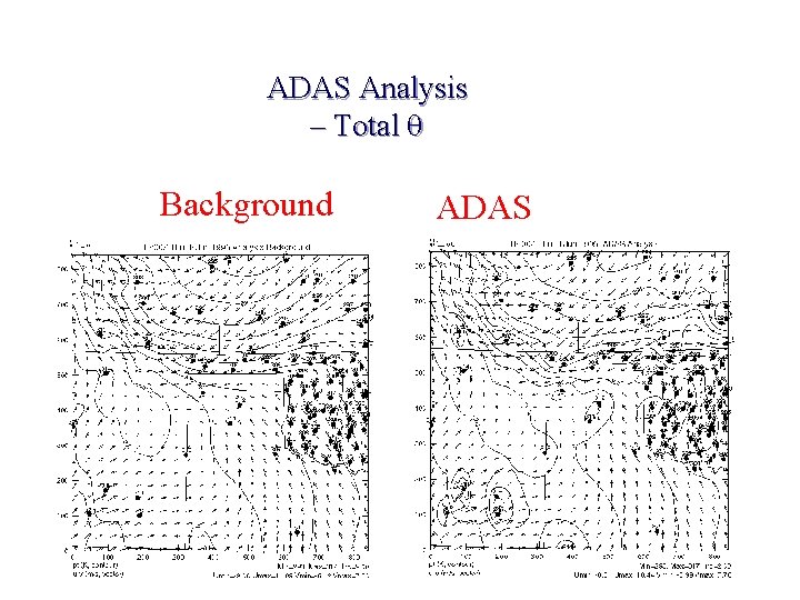 ADAS Analysis – Total q Background ADAS 