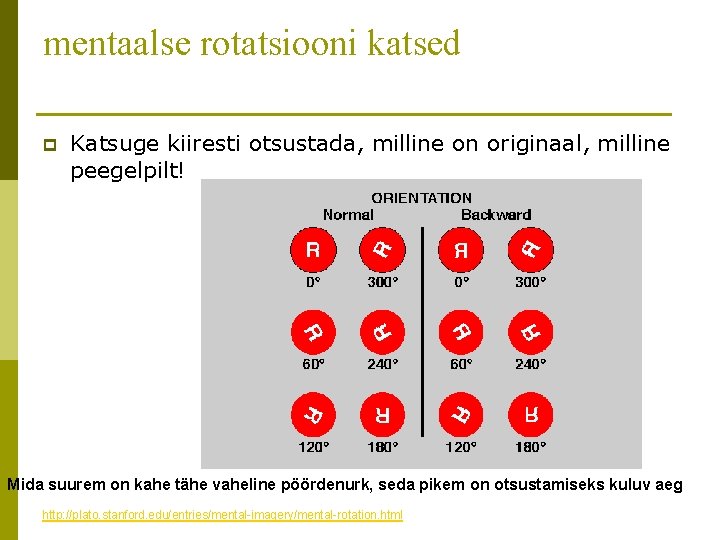 mentaalse rotatsiooni katsed p Katsuge kiiresti otsustada, milline on originaal, milline peegelpilt! Mida suurem