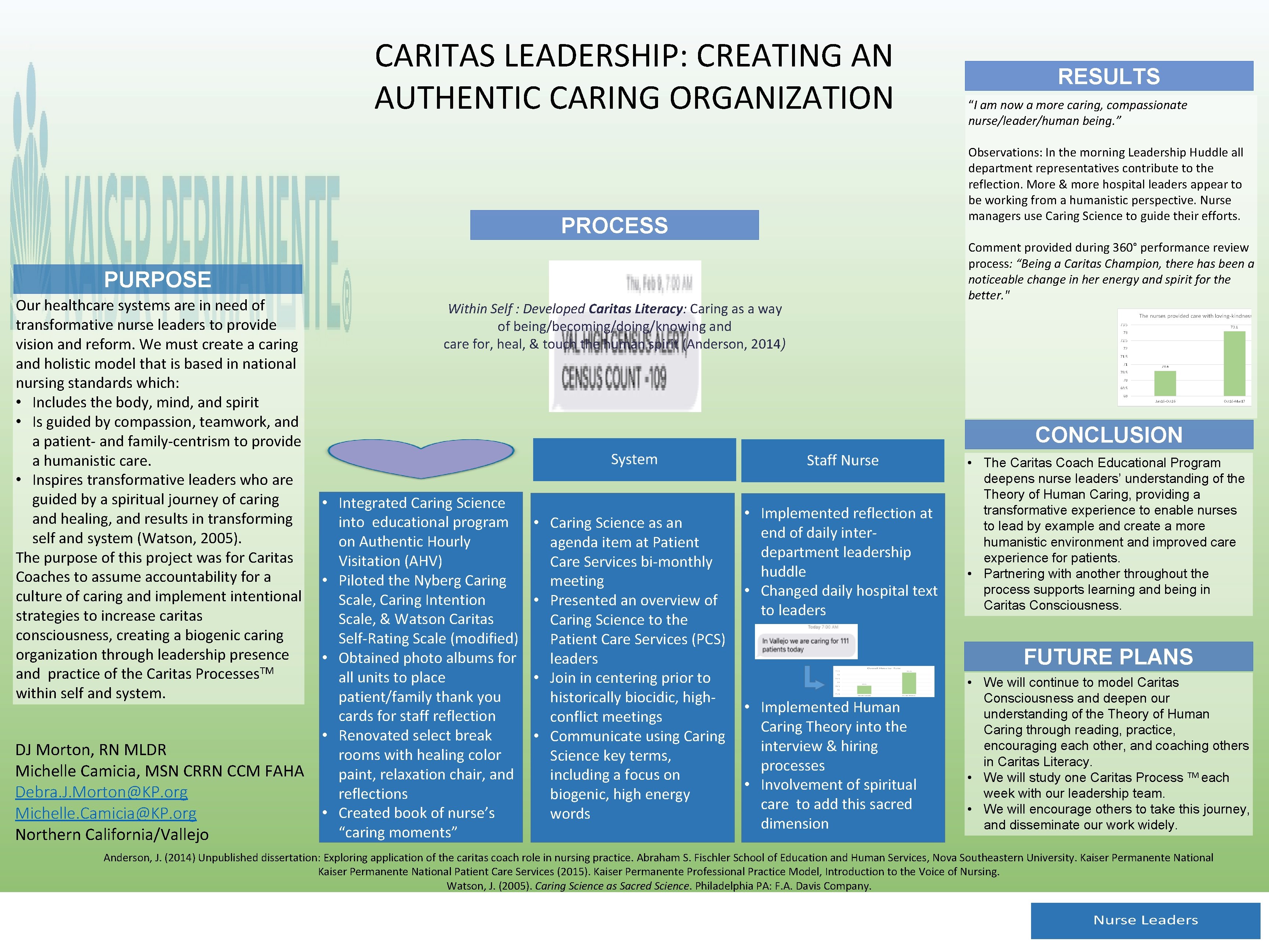 CARITAS LEADERSHIP: CREATING AN AUTHENTIC CARING ORGANIZATION PURPOSE DJ Morton, RN MLDR Michelle Camicia,