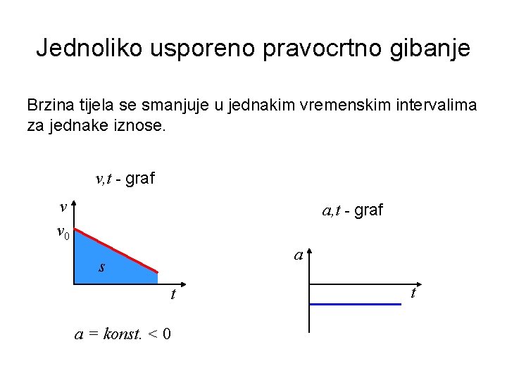 Jednoliko usporeno pravocrtno gibanje Brzina tijela se smanjuje u jednakim vremenskim intervalima za jednake