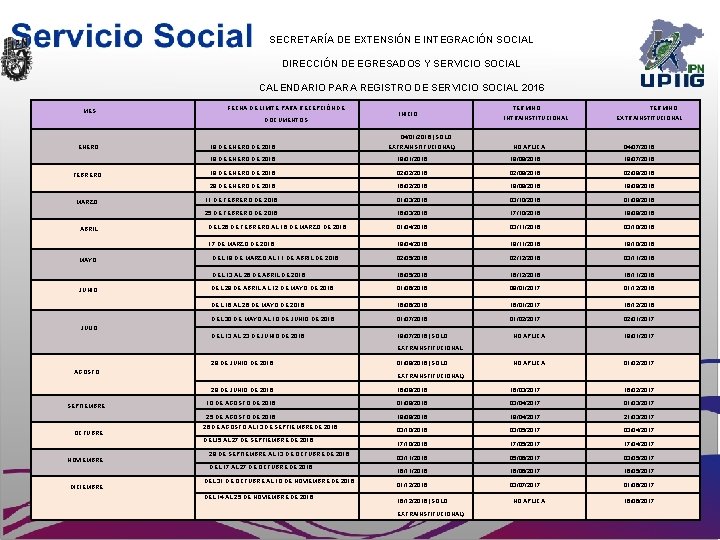 SECRETARÍA DE EXTENSIÓN E INTEGRACIÓN SOCIAL DIRECCIÓN DE EGRESADOS Y SERVICIO SOCIAL MES CALENDARIO