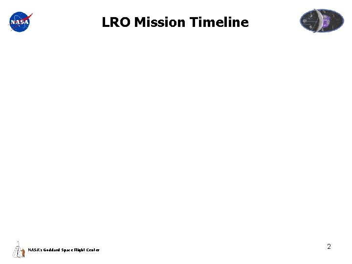 LRO Mission Timeline NASA’s Goddard Space Flight Center 2 