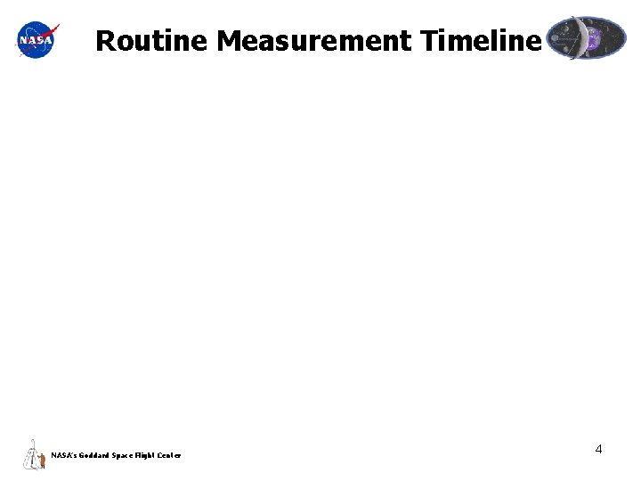 Routine Measurement Timeline NASA’s Goddard Space Flight Center 4 