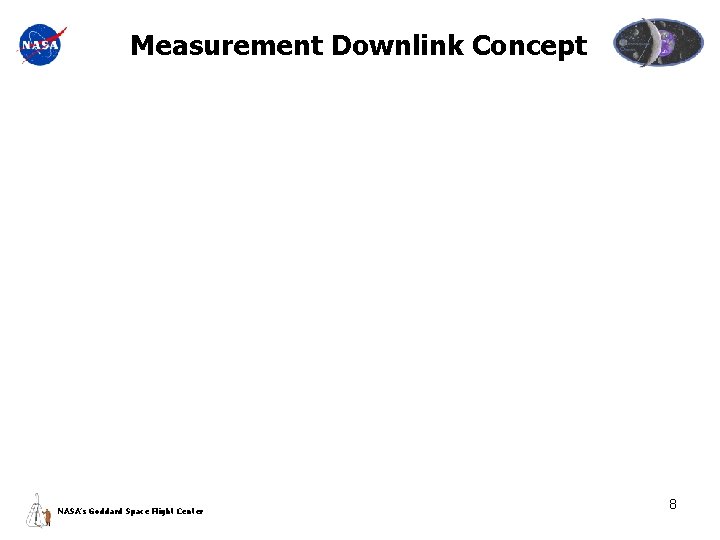 Measurement Downlink Concept NASA’s Goddard Space Flight Center 8 