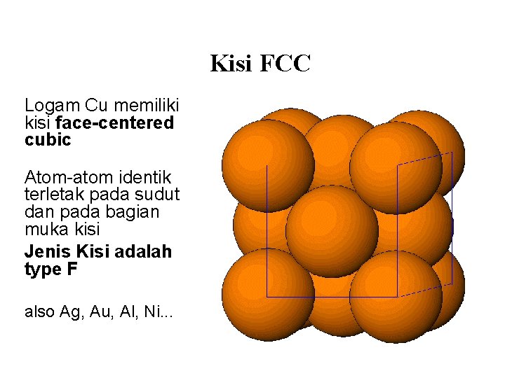 Kisi FCC Logam Cu memiliki kisi face-centered cubic Atom-atom identik terletak pada sudut dan
