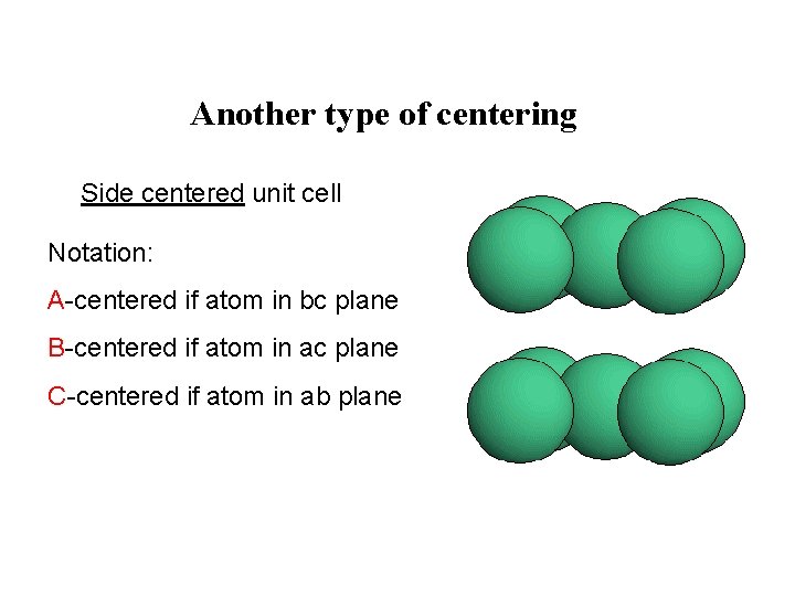 Another type of centering Side centered unit cell Notation: A-centered if atom in bc