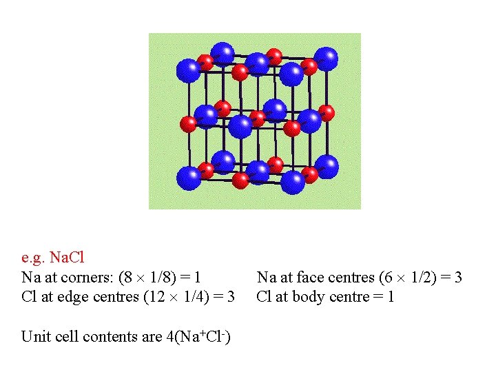 e. g. Na. Cl Na at corners: (8 1/8) = 1 Cl at edge