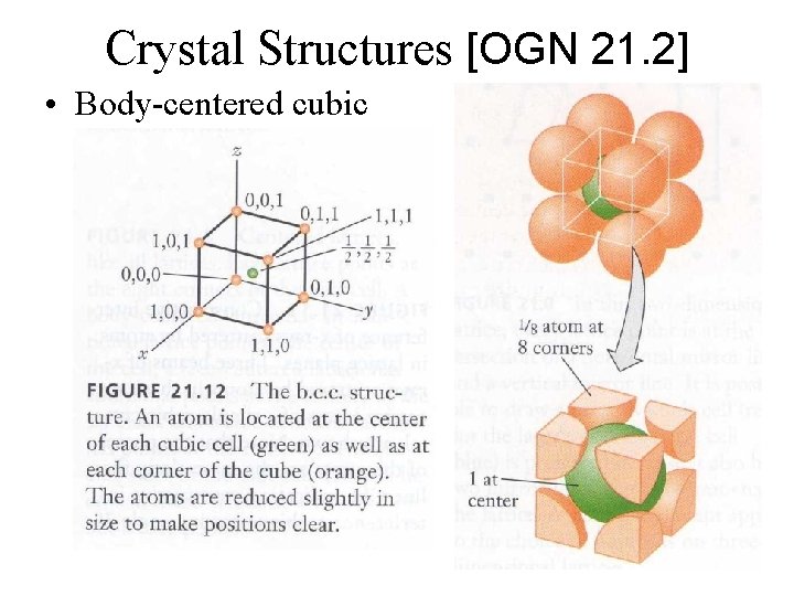 Crystal Structures [OGN 21. 2] • Body-centered cubic (BCC) 