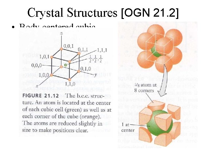 Crystal Structures [OGN 21. 2] • Body-centered cubic (BCC) 