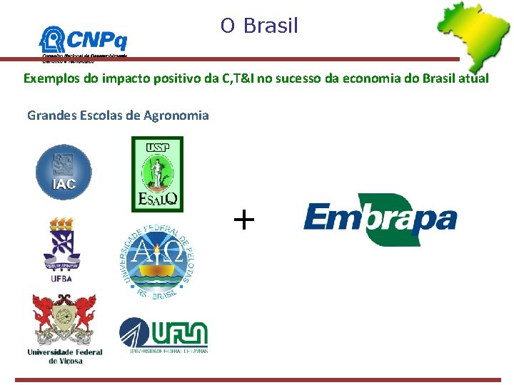 O Brasil Exemplos do impacto positivo da C, T&I no sucesso da economia do O Brasil Exemplos do impacto positivo da C, T&I no sucesso da economia do