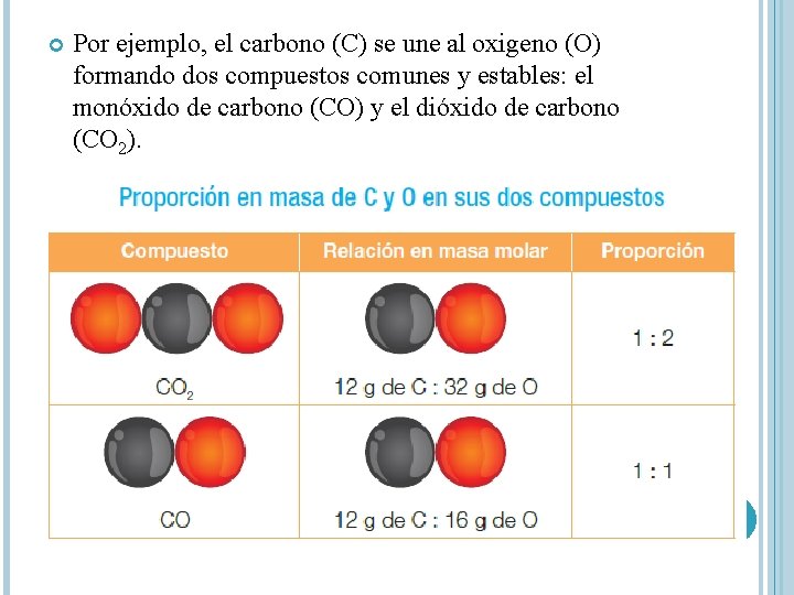  Por ejemplo, el carbono (C) se une al oxigeno (O) formando dos compuestos