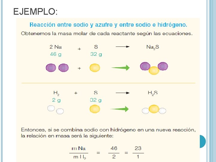 EJEMPLO: 