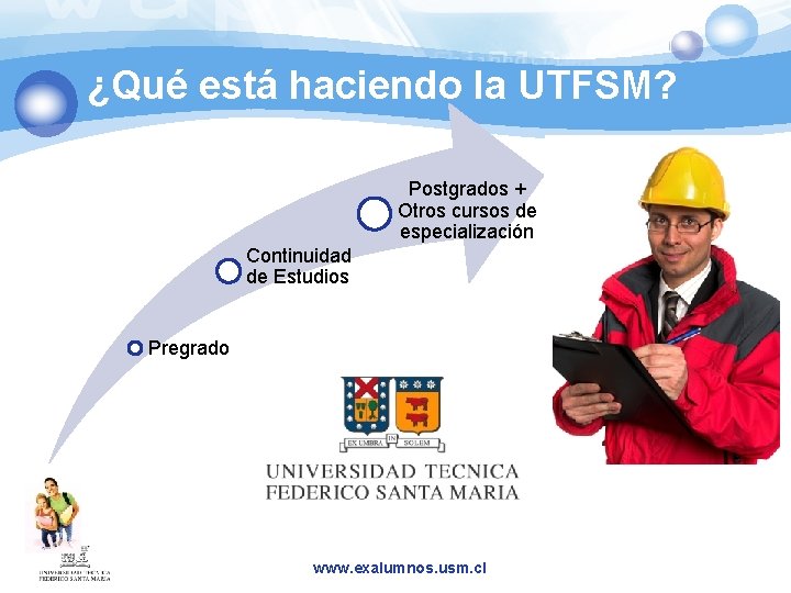 ¿Qué está haciendo la UTFSM? Postgrados + Otros cursos de especialización Continuidad de Estudios