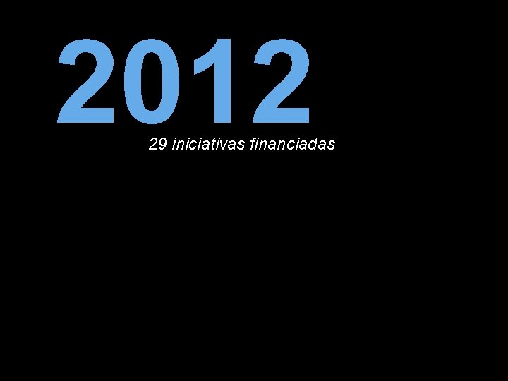 2012 29 iniciativas financiadas 9 