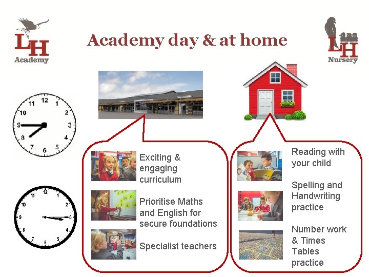 Academy day & at home Exciting & engaging curriculum Prioritise Maths and English for