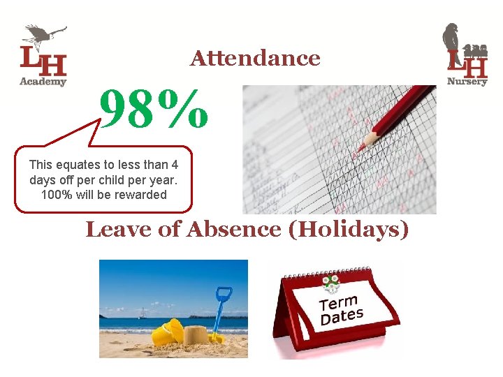 Attendance 98% This equates to less than 4 days off per child per year.