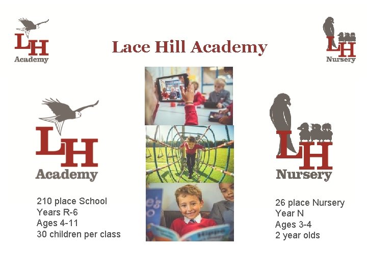 Lace Hill Academy 210 place School Years R-6 Ages 4 -11 30 children per