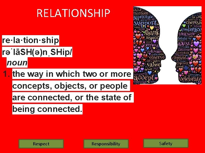 RELATIONSHIP re·la·tion·ship rəˈlāSH(ə)nˌSHip/ noun 1. the way in which two or more concepts, objects,