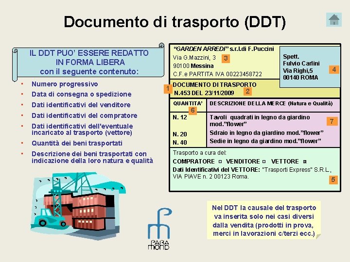 Documento di trasporto (DDT) “GARDEN ARREDI” s. r. l. di F. Puccini Via G.