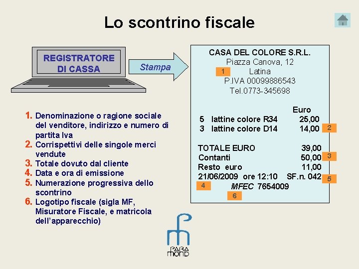 Lo scontrino fiscale REGISTRATORE DI CASSA Stampa 1. Denominazione o ragione sociale 2. 3.