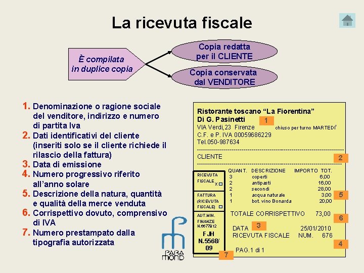 La ricevuta fiscale È compilata in duplice copia 1. Denominazione o ragione sociale 2.