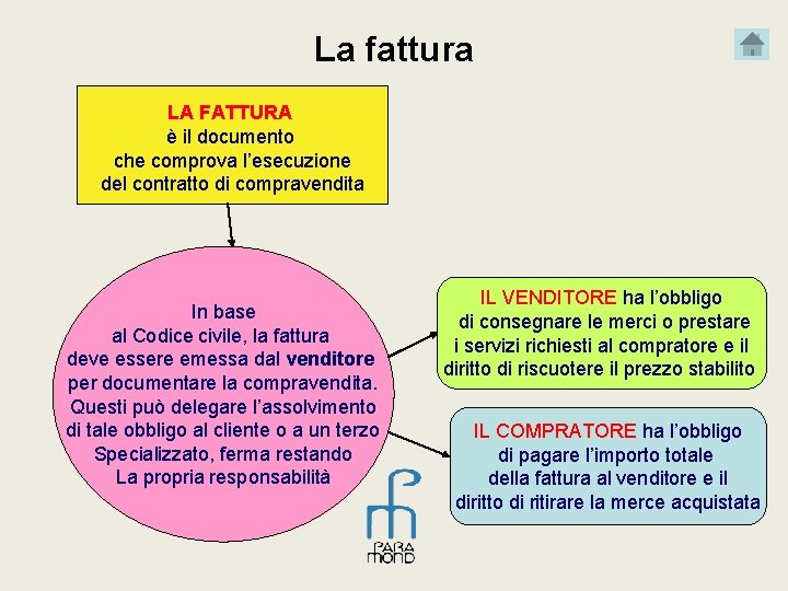 La fattura LA FATTURA è il documento che comprova l’esecuzione del contratto di compravendita