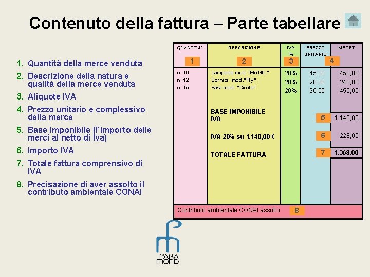 Contenuto della fattura – Parte tabellare QUANTITA’ 1 1. Quantità della merce venduta 2.