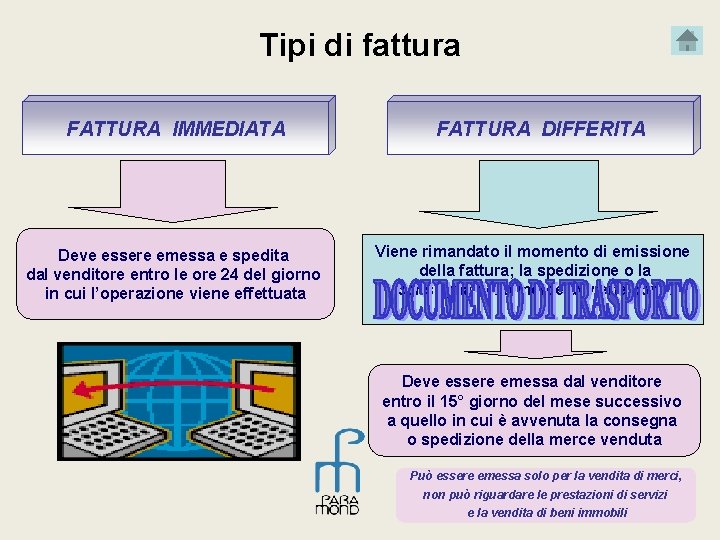 Tipi di fattura FATTURA IMMEDIATA Deve essere emessa e spedita dal venditore entro le